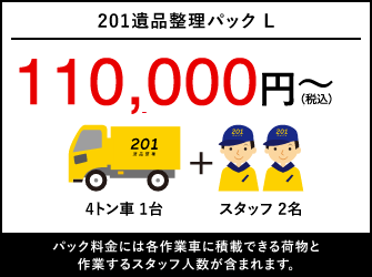 201遺品整理パック L 100,000円〜